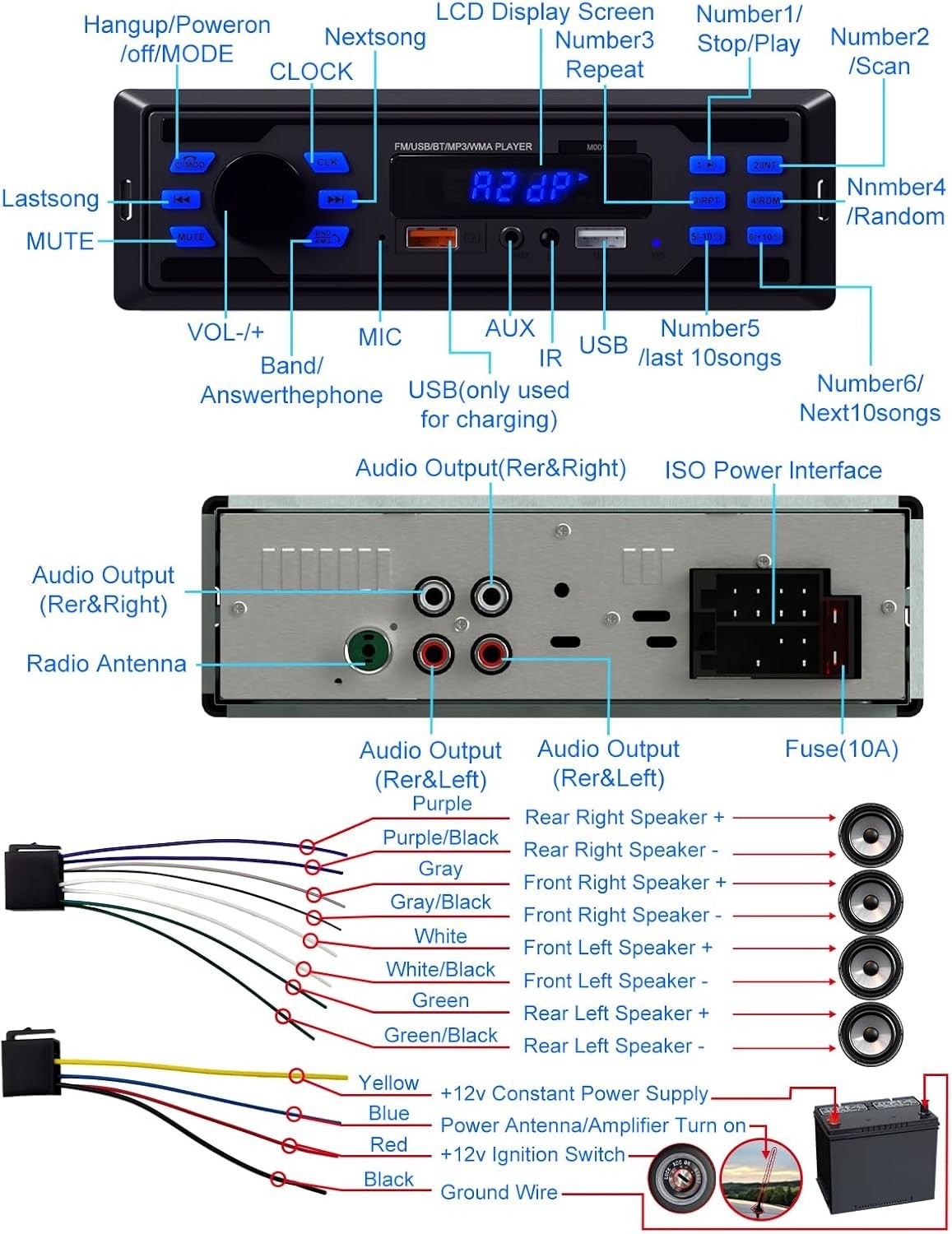 Compact Bluetooth Car Stereo with Dual USB and Remote – Perfect for Any Vehicle