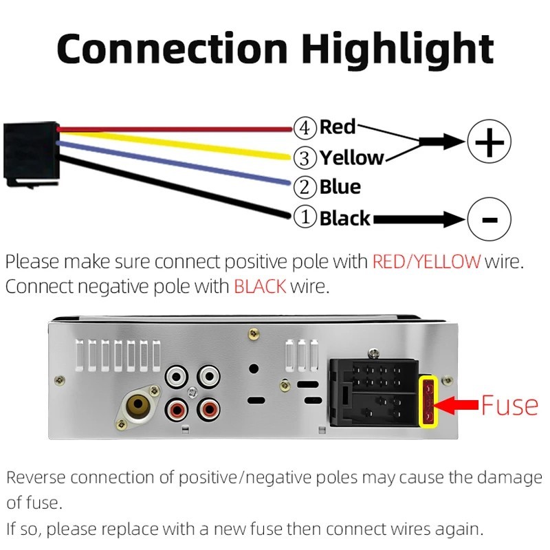 1 DIN Car Stereo Bluetooth MP3 Player FM Radio USB AUX In Dash Audio