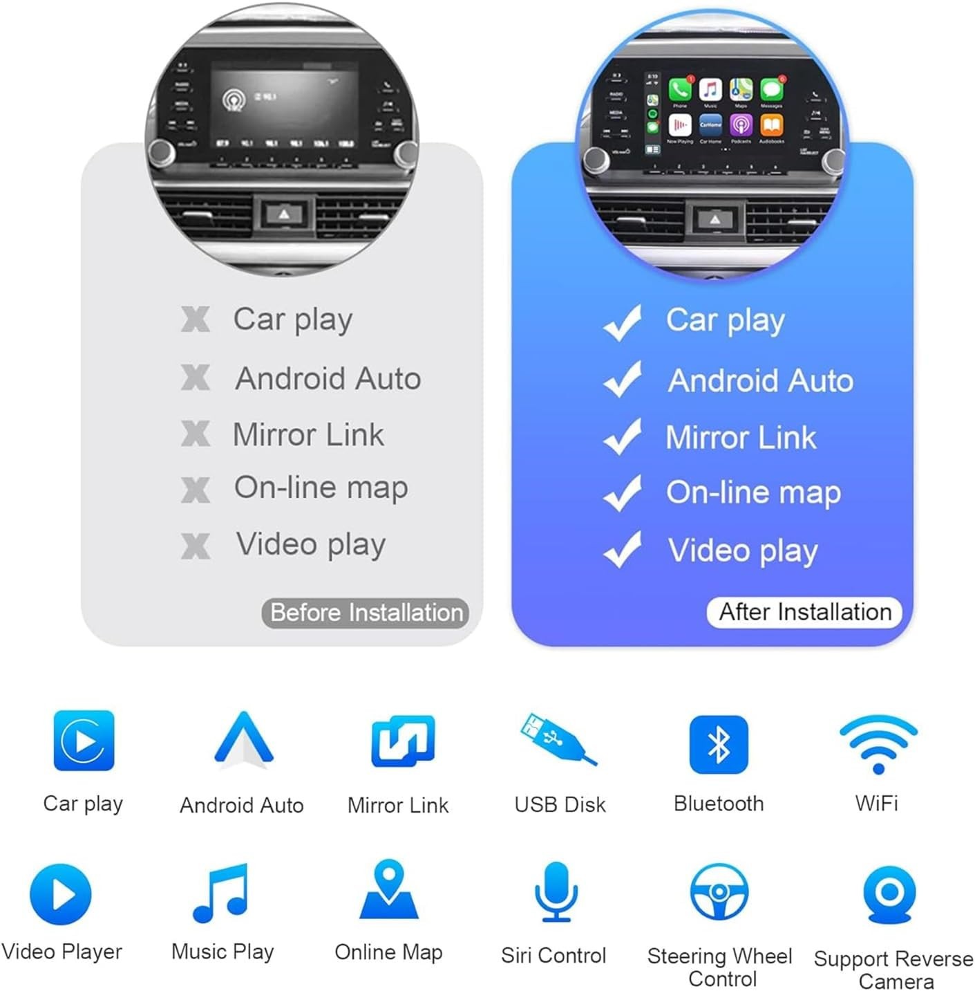 ✅ Wireless CarPlay Receiver SmartBox for 7-inch Non-Touchscreen Honda Accord ✅