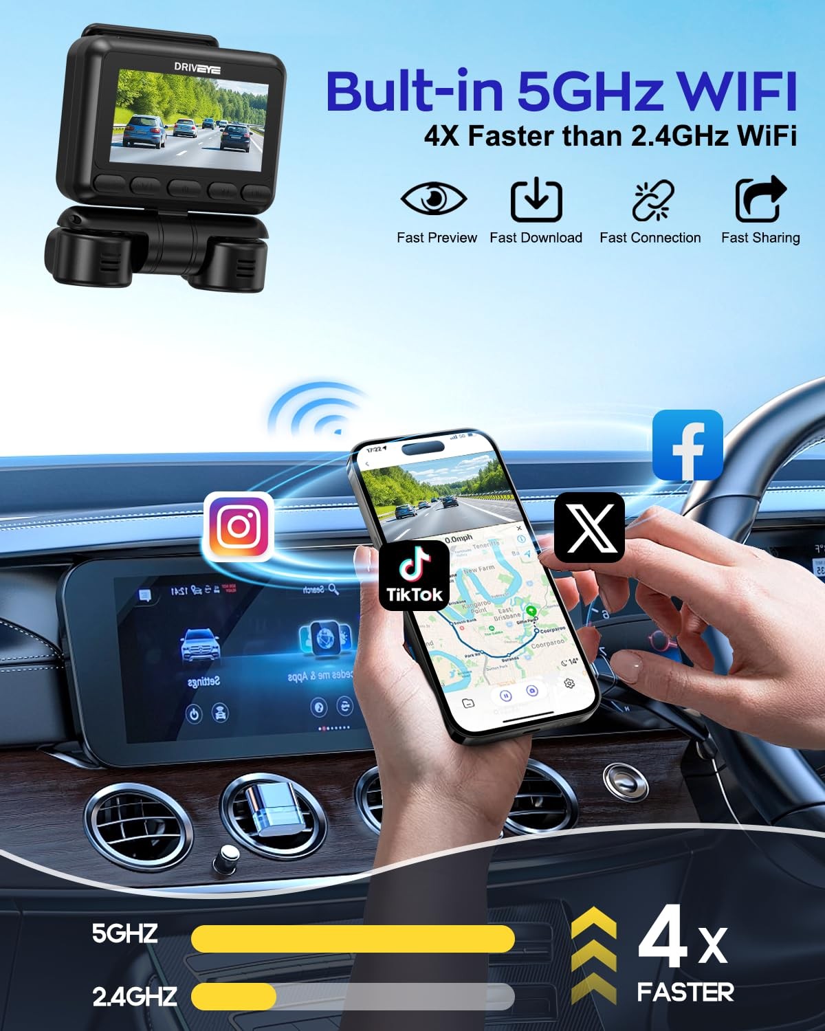 4K Dash Cam 360° View 4-Channel Front Rear Camera, Built-in 5GHz Wi-Fi, GPS, Nig