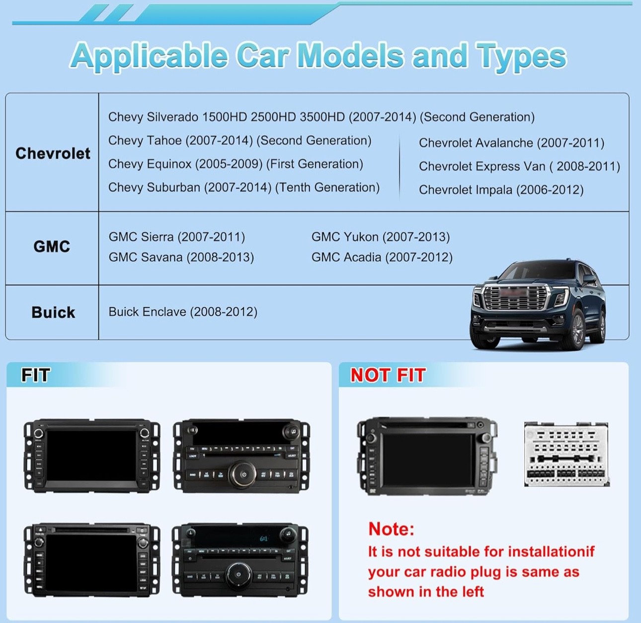 Car Radio for Chevrolet GMC Silverado Tahoe Yukon,Android 14, 2GB+64GB, Android