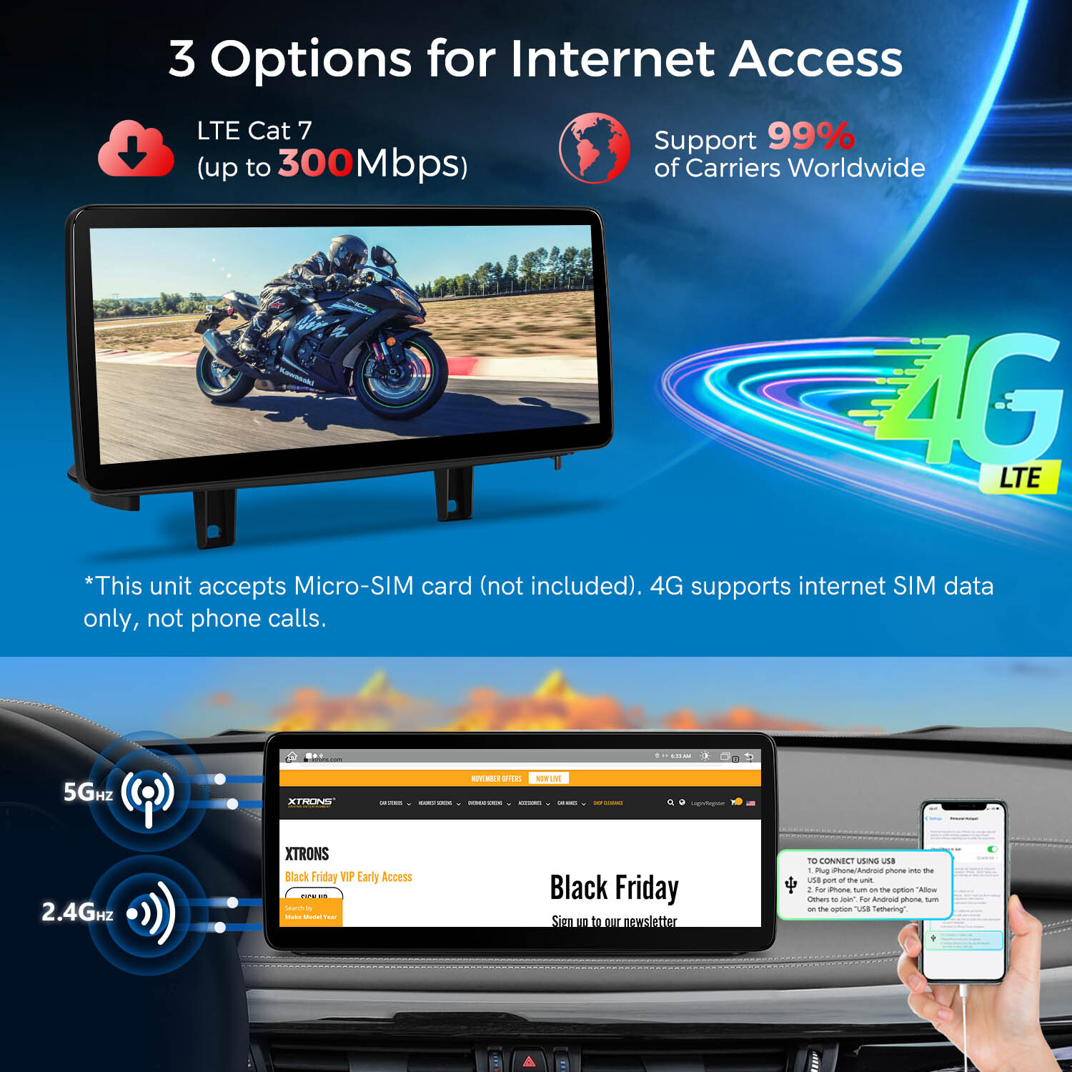 4G LTE Android 13 8-Core Car Play Stereo GPS Navi 64GB For BMW X5 F15 X6 F16 NBT