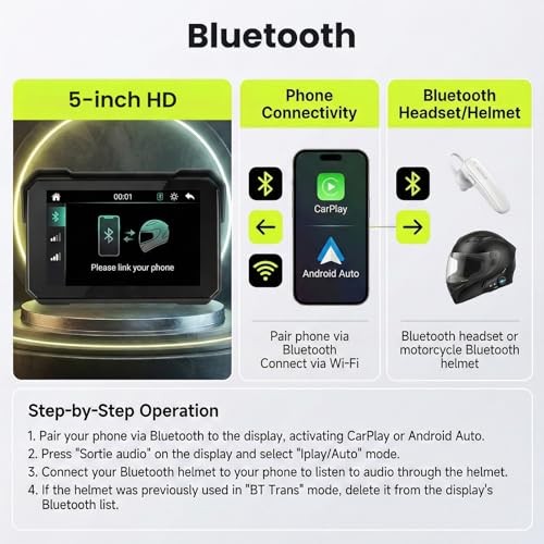 5 Inch Portable Wireless CarPlay & Android Auto Motorcycle Screen, IP68