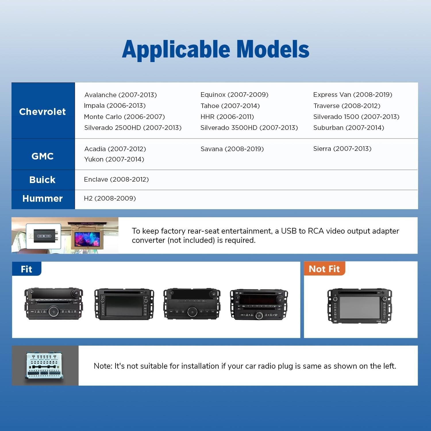 Plug & Play Car Stereo for GM Vehicles, Rear Camera Support