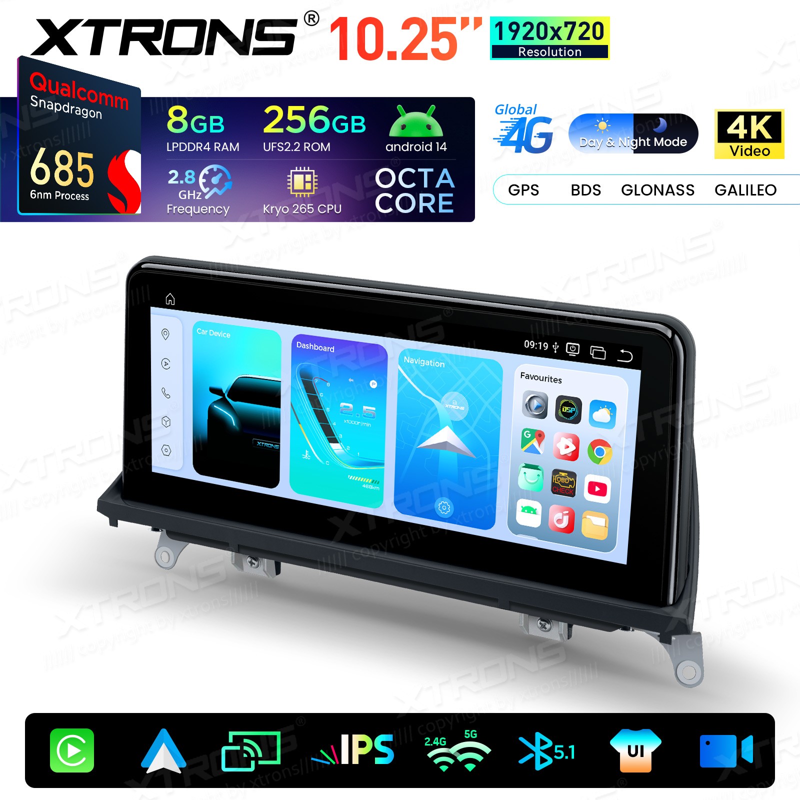 8-Core 8+256G 4G Android 14 Car Screen Retrofit Stereo For BMW X5 X6 E70 E71 CCC