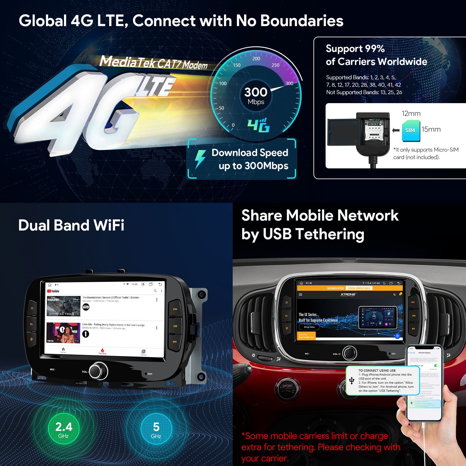 CarPlay For Fiat 500 Android 13 8-Core Car Stereo Radio RDS GPS 4G LTE WiFi 64GB
