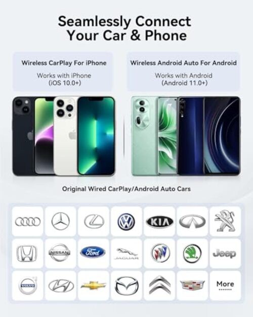 2026 Wireless CarPlay & Android Auto Adapter, Mini 2-in-1 Plug & Play Dongle