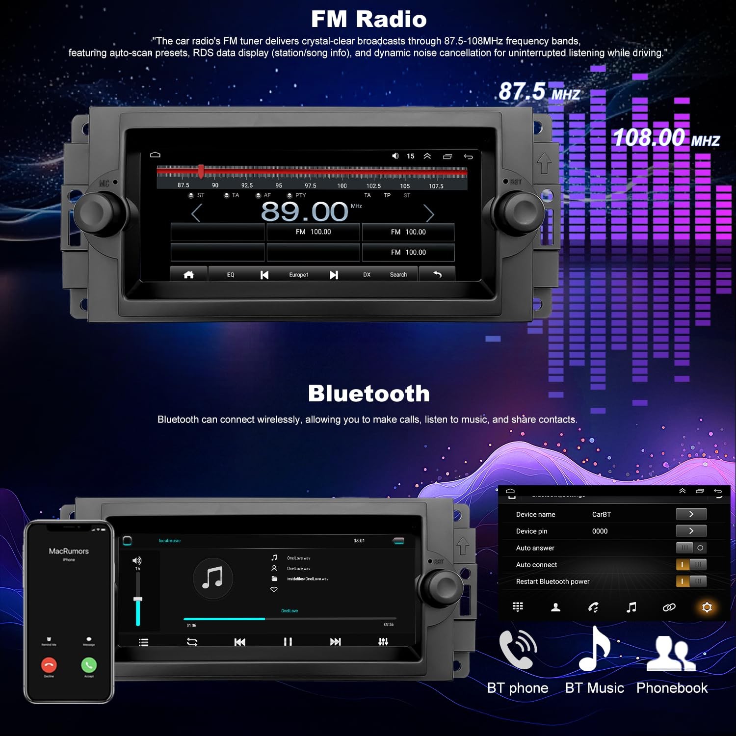 5G WiFi Radio for Dodge Ram 1500/2500/3500 2006-2008 & Jeep Grand Cherokee