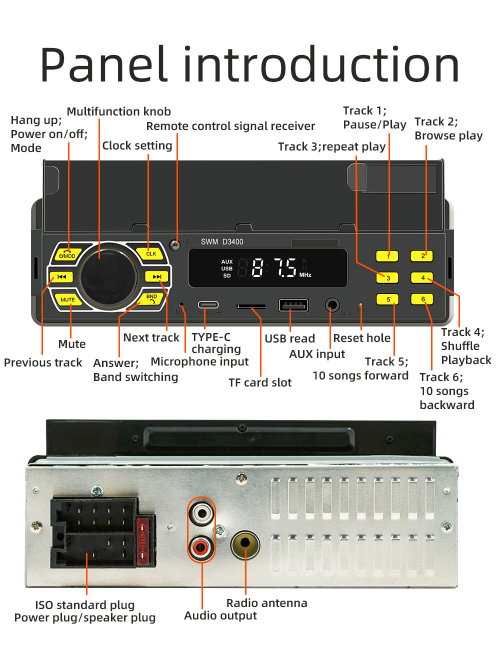 Car Radio Stereo Bluetooth AUX-In MP3 Player Stereo Digital Audio Positioner USB