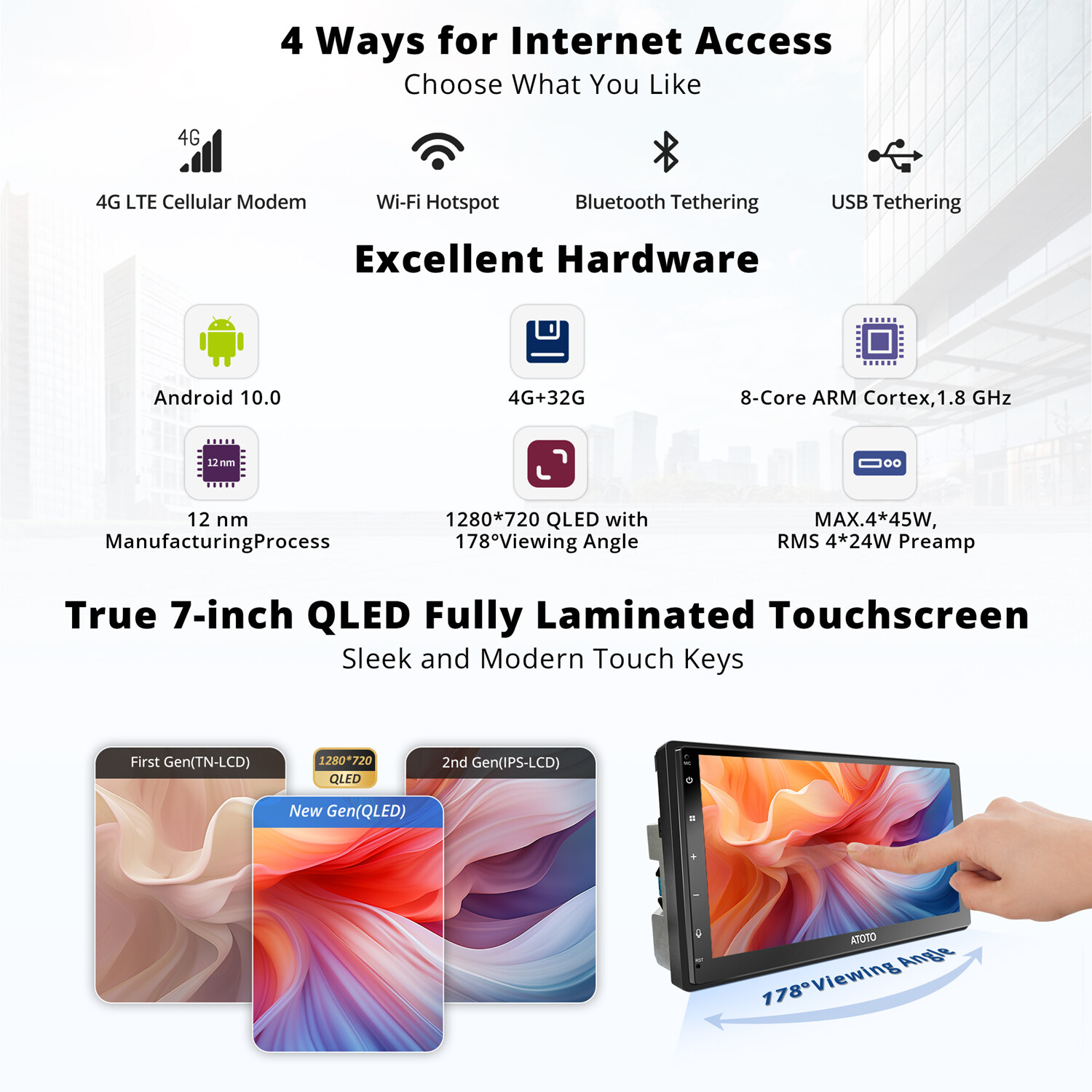 ATOTO 7″ 2DIN Car Stereo Bluetooth 4G LTE 4G+32G SCVC Upgraded QLED Screen Ver.