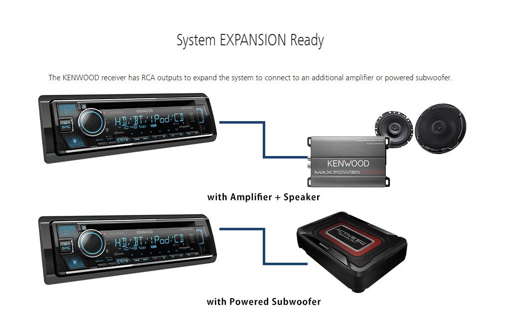 Kenwood eXcelon KDC-X705 Single DIN CD Receiver Bluetooth HD Radio Alexa USB