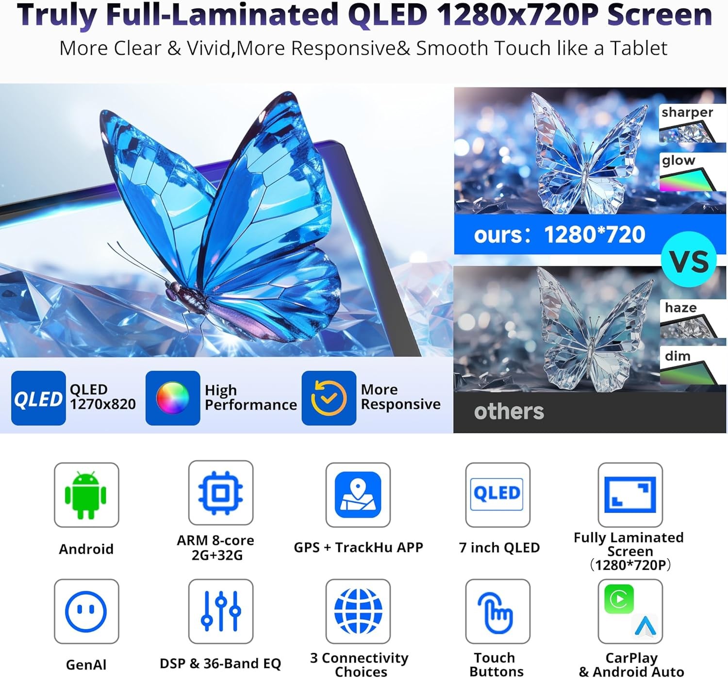ATOTO 7IN Android Car Stereo CarPlay QLED Fully Lamination Screen Gen AI 36B-EQ