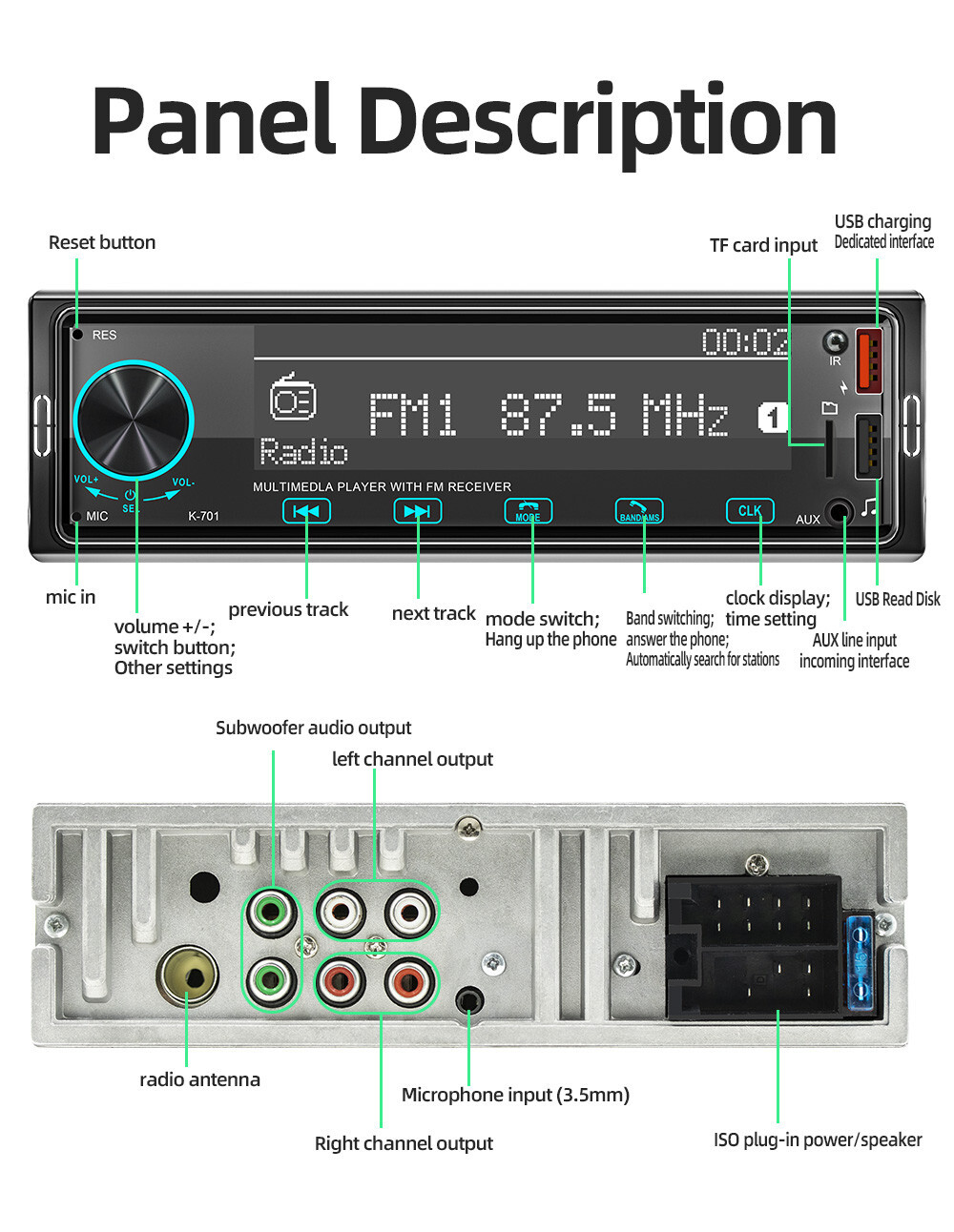 Single DIN Car Stereo Radio 2.5D Screen Multimedia Player Audio BT/FM/AUX Input