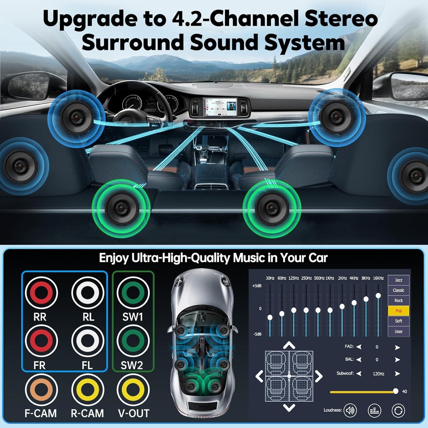 7″ Double Din Car Stereo Wireless Apple CarPlay Android Auto QLED HD 240W