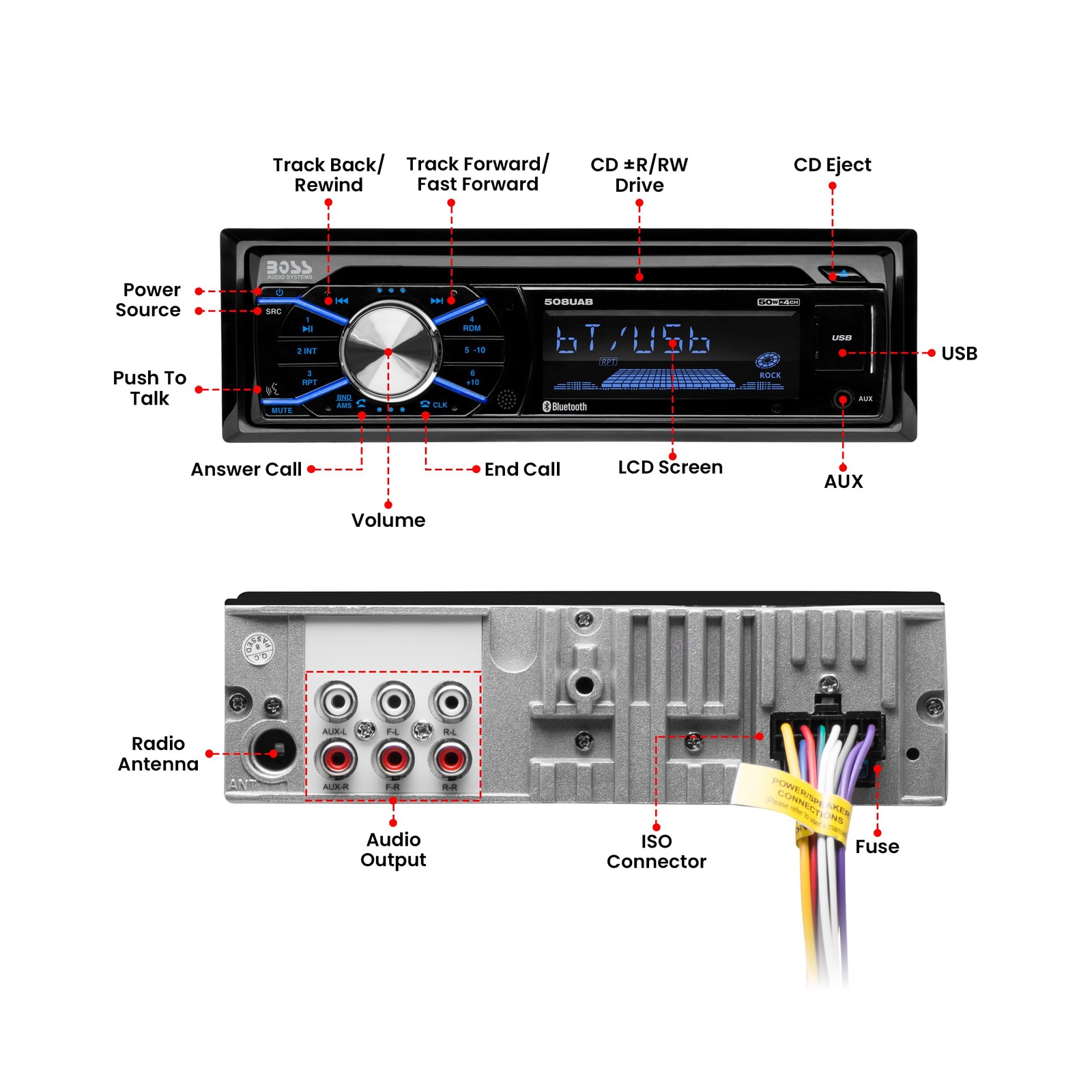 Boss 508Uab Bluetooth Am Fm Receiver With 6.5 Inch Speakers And Remote