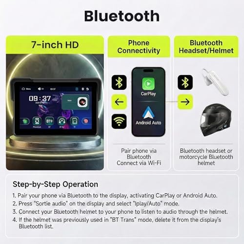 7 Inch Motorcycle Carplay Screen with Wireless 7 Inch Motorcycle Carplay EQ