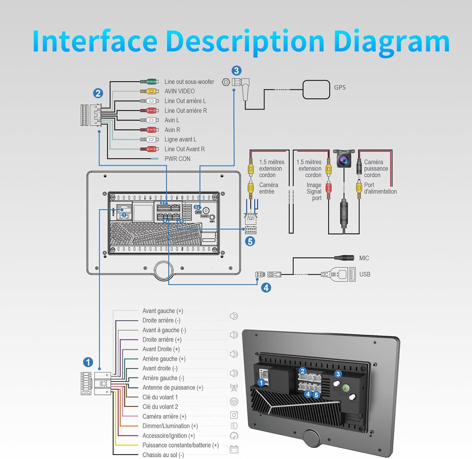 10.1” Double Din Car Stereo with Wireless Apple Carplay & Android Auto, with DS