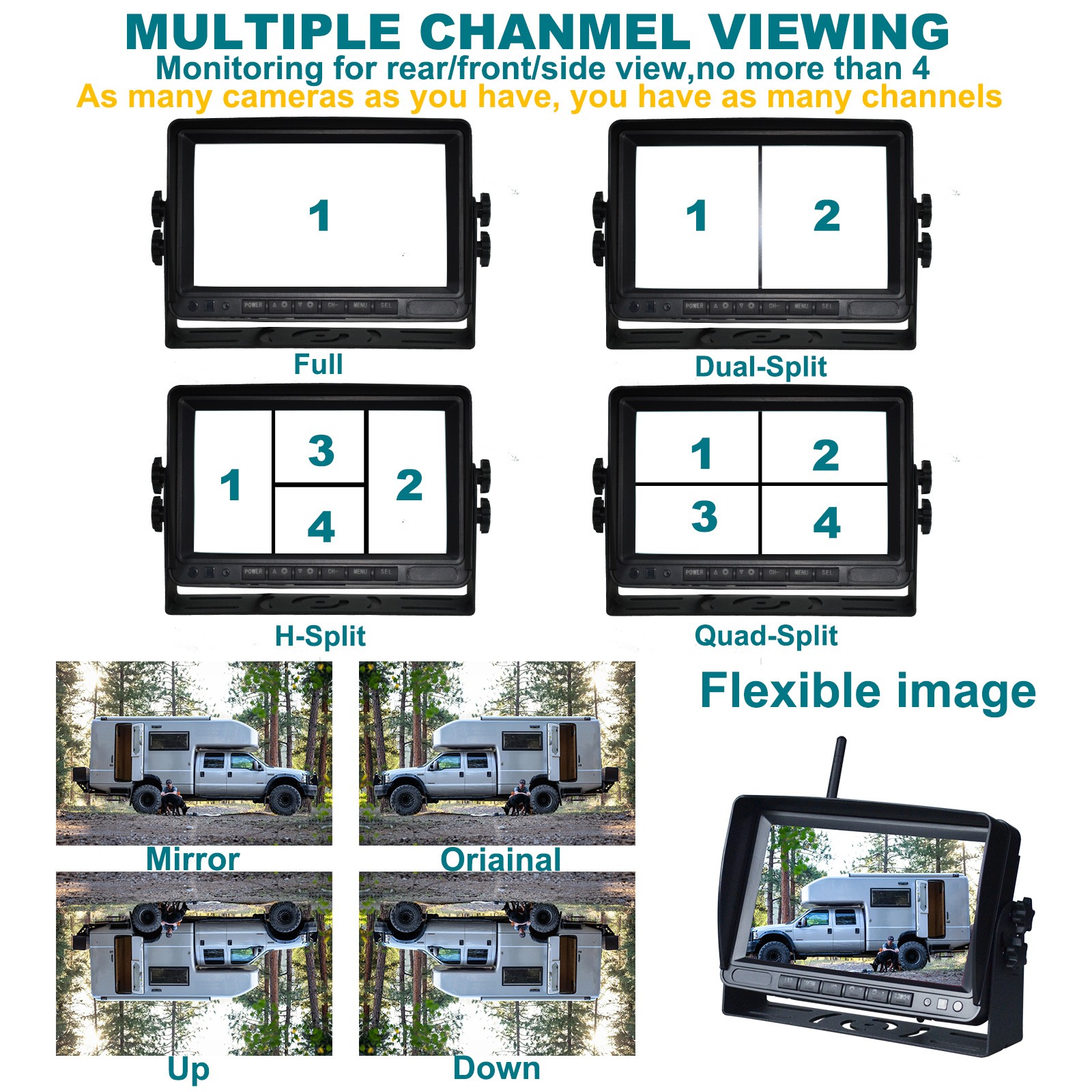 7″ Display Wireless AHD 1080P 4CH Rear View Backup Camera Kit for Truck Trailer·