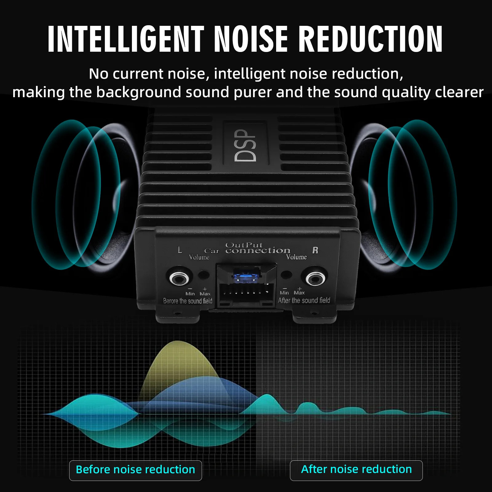 Car DSP 4 Channel Amplifier Equalizer Android Radio Sound Enhancement Processor