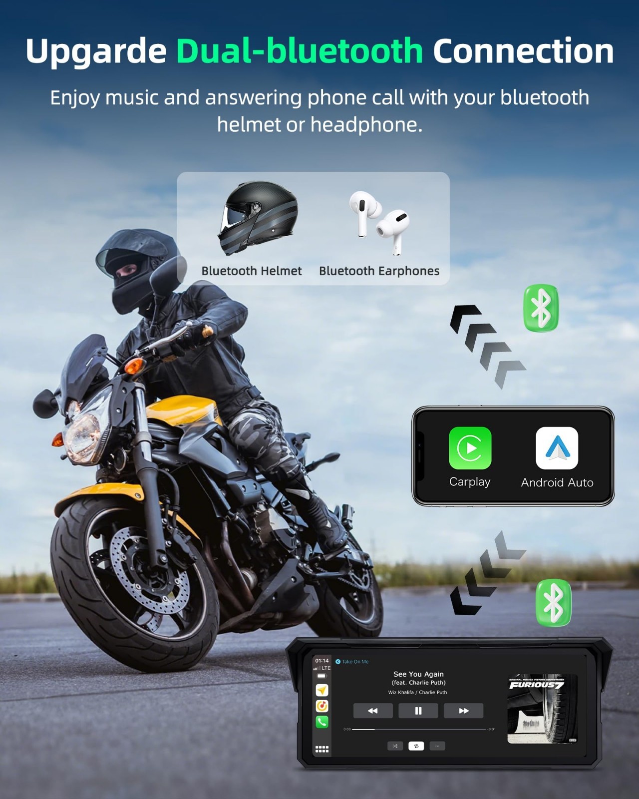 4K Motorcycle CarPlay Screen 8.1″ w/ Dash Cam, GPS, Voice Control, Dual Bluetoot
