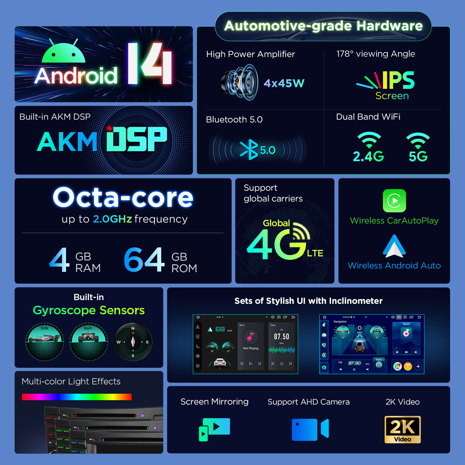 Android 13 8Core Car Stereo DVD Radio GPS For Mercedes Benz E-W211 E350 CLS-W219
