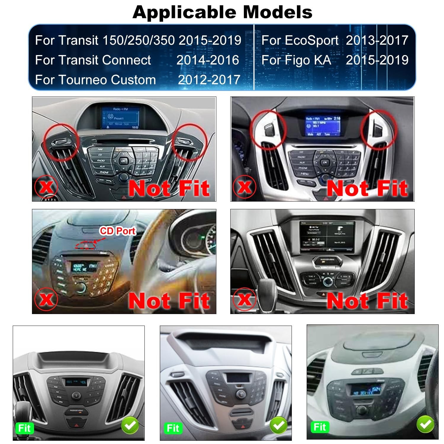 Upgrade Car Radio for Ford Transit 150/250/350 2015-2019, Transit Connect 201…