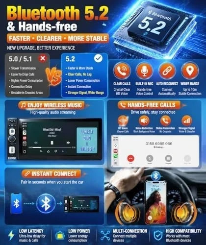 Power Acoustic Single DIN 6.5″ Touchscreen Car Stereo Apple Carplay