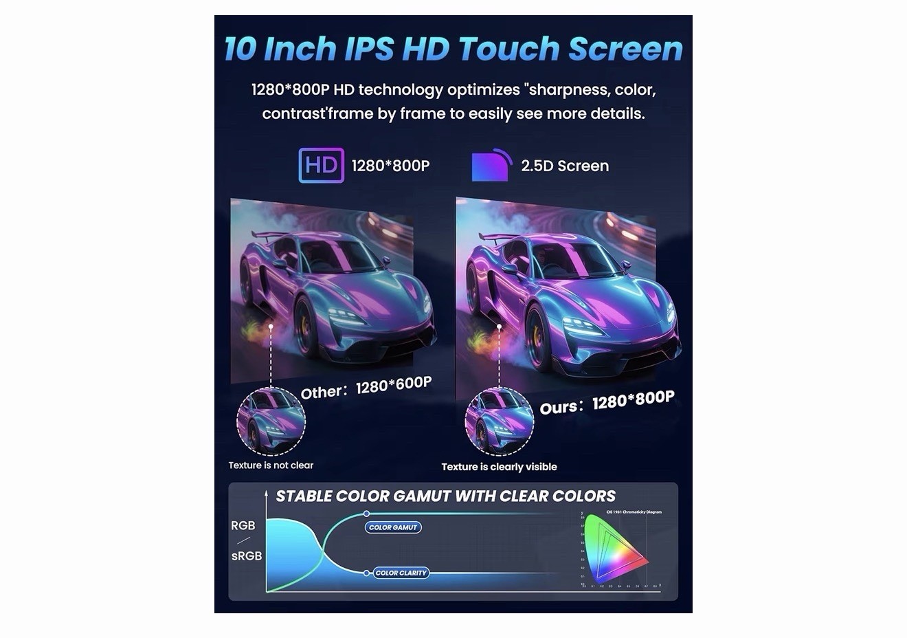 10in Android Touchscreen Car Stereo for Toyota Tundra 2007-2013 BT CarPlay