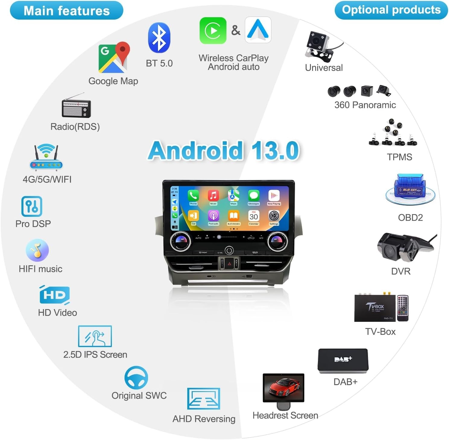 13″ For Lexus GX400 GX460 2010-2020 Android 13 Car Stereo Radio Carplay GPS Navi