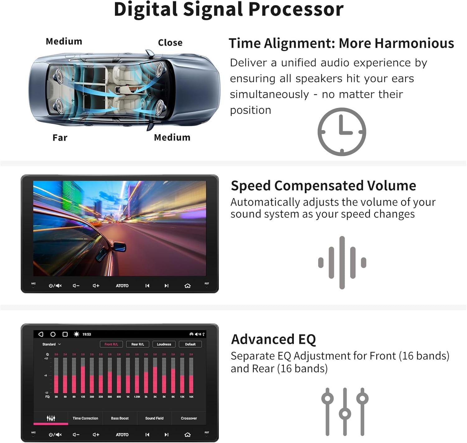 9″ Double DIN Android Car Stereo Wireless CarPlay & Android Auto 8-Core 4GB+32GB