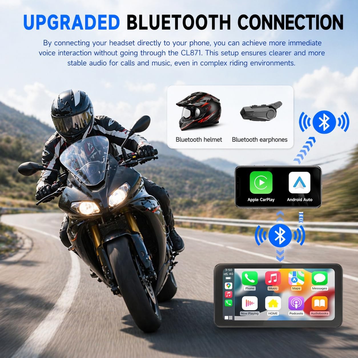 Spedal Motorcycle CarPlay Screen 6.25″, Wireless Apple CarPlay & Android Auto…