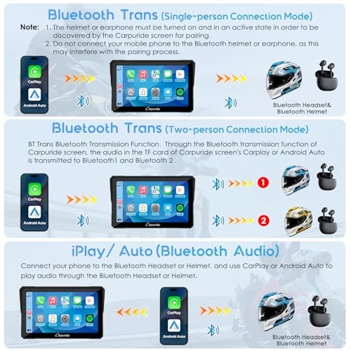 W702PRO for Motorcycle CarPlay& Android Auto& Dual Bluetooth – 7″ w702pro