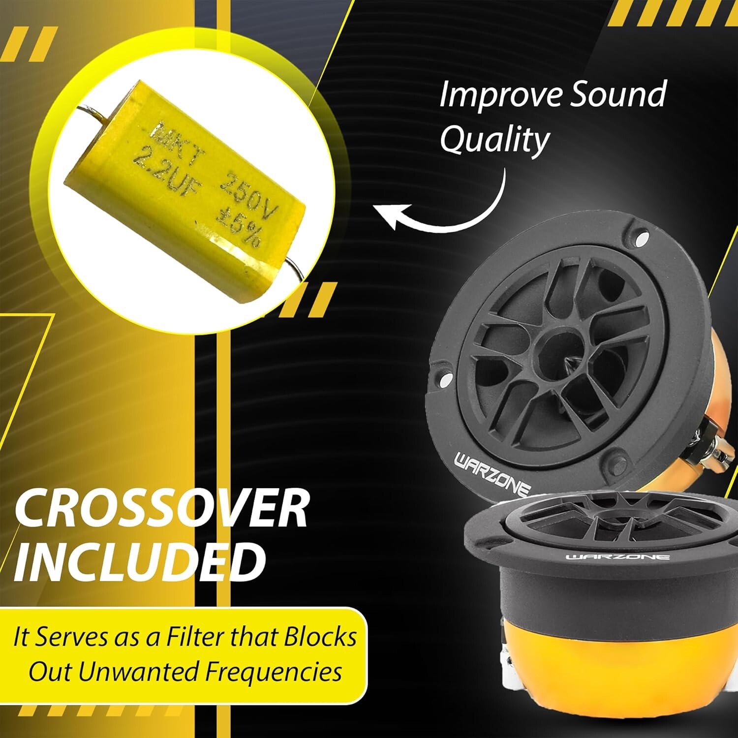 2X WARZONE 2.94Inch Super Tweeter , 4Ohm, 1300W Max, 103dB Sensitivity, Titanium