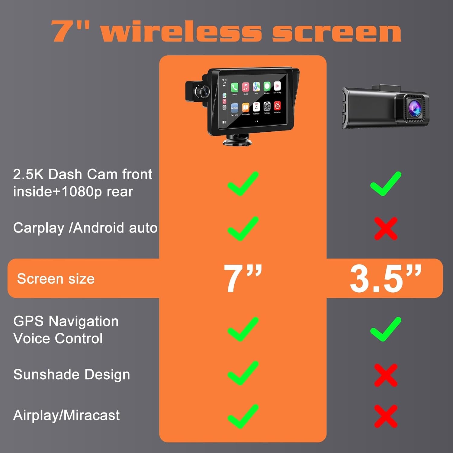 7″ Apple Carplay Screen for car, Wireless Apple Car Play Touchscreen with Androi