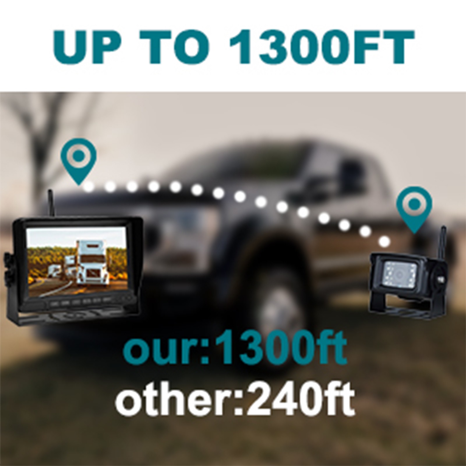 7″ Display Wireless AHD 1080P 1CH Rear View Backup Camera Kit for Truck Trailer