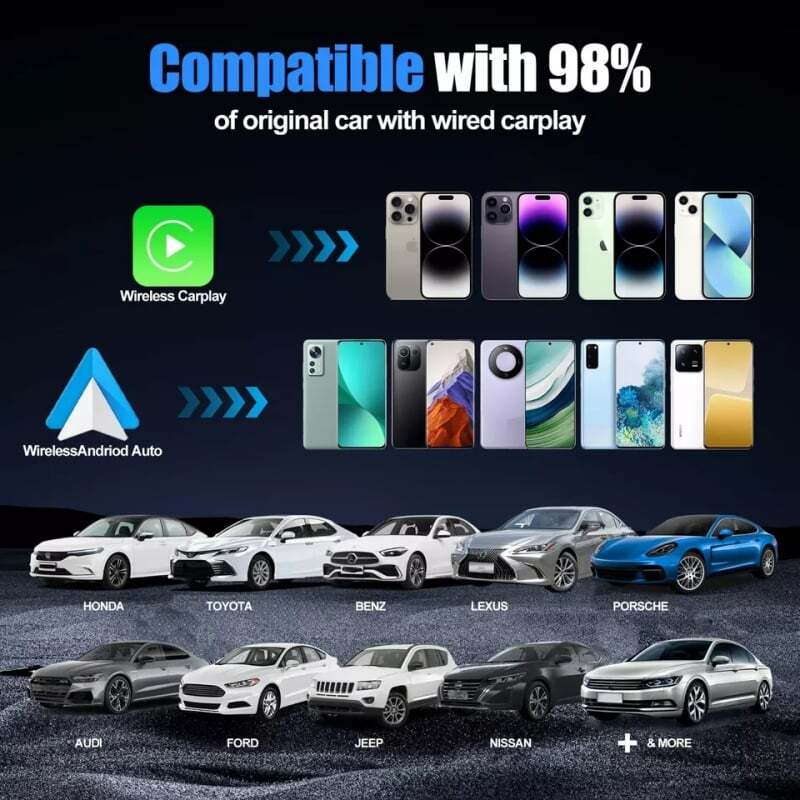 Wireless CarPlay Adapter for Apple iPhone USB Adapter Plug In-Dash Units