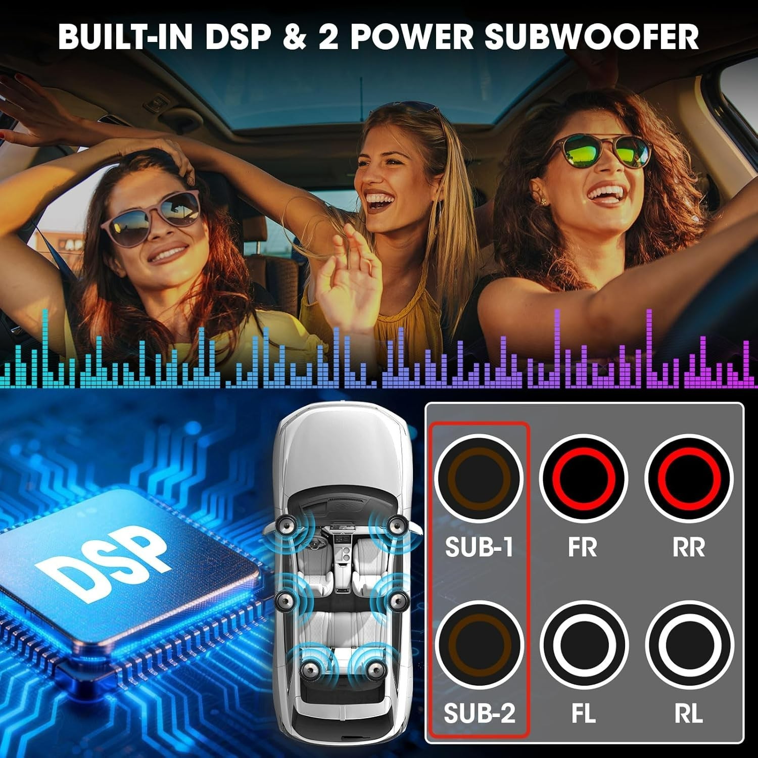 Bluetooth Retro Car Stereo Receiver – Single Din European Classic Look Radio …
