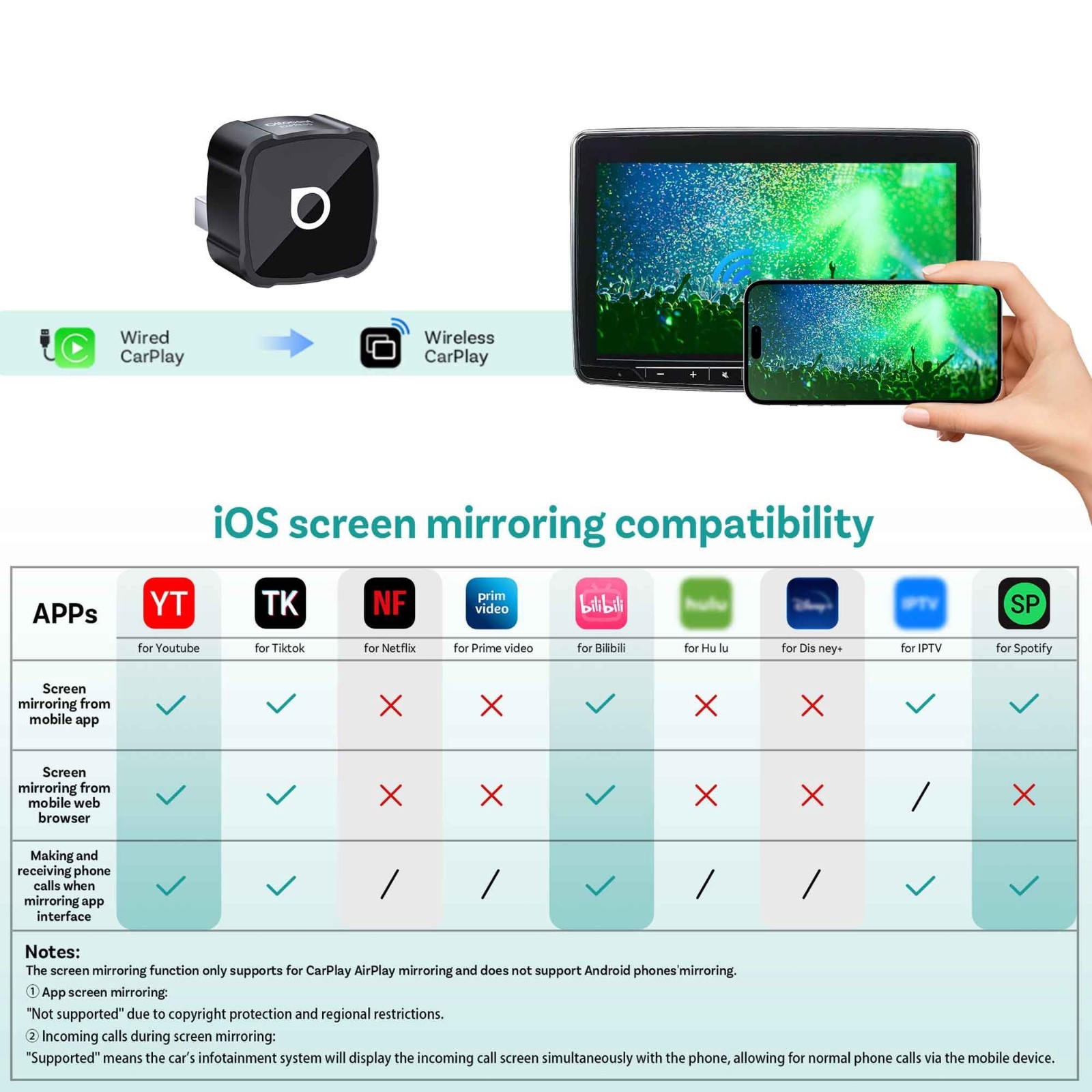 3in1 Ottocast Wireless Android Auto/CarPlay Adapter For Wired CarPlay +Airplay