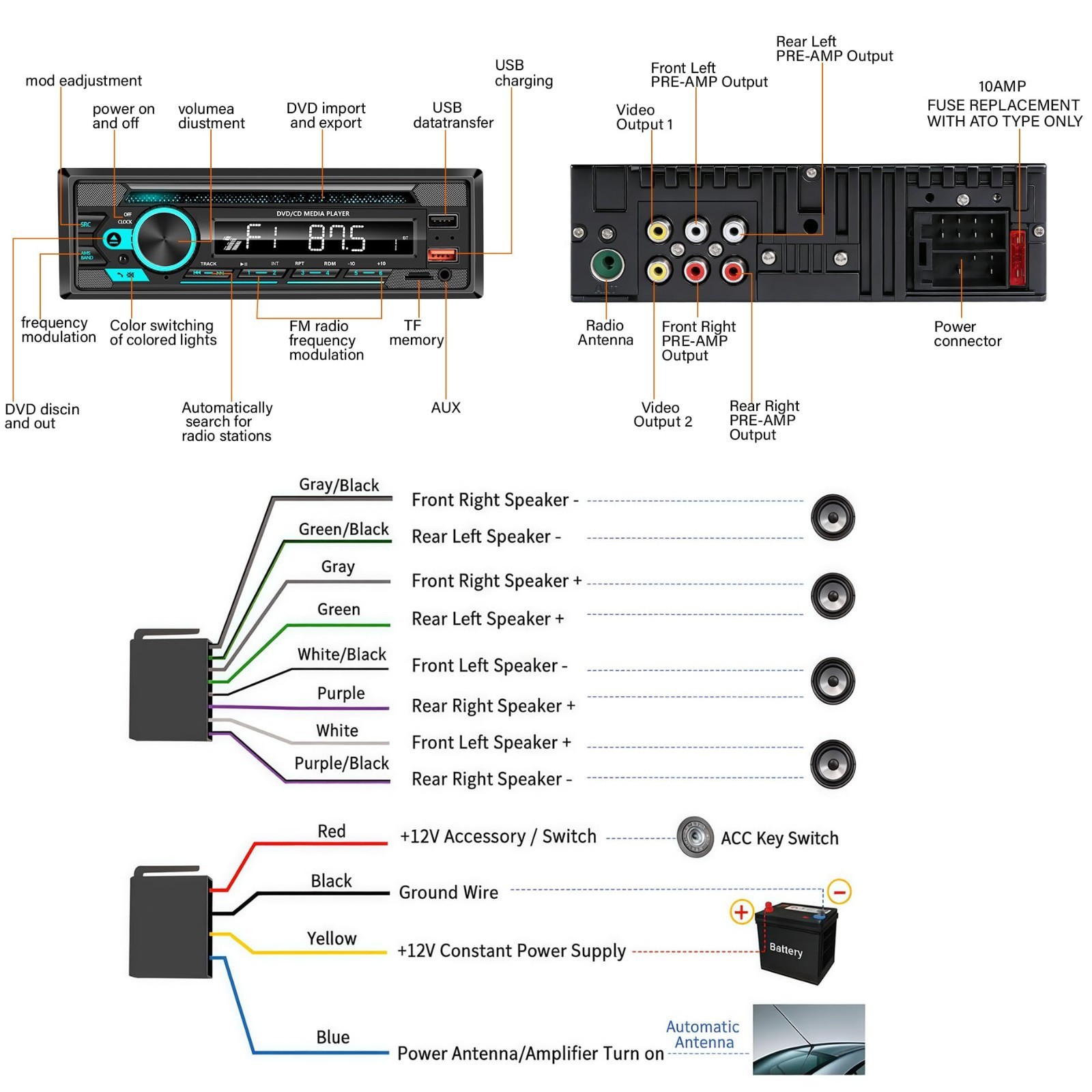 Single Din Car Stereo Radio CD/DVD Player, Bluetooth, USB, AUX, SD Card, FM, MP3