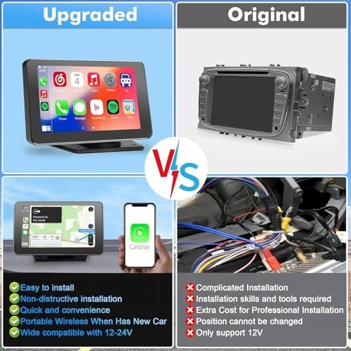 Car Play,Wireless Portable with Apple CarPlay and Android Auto Screen for