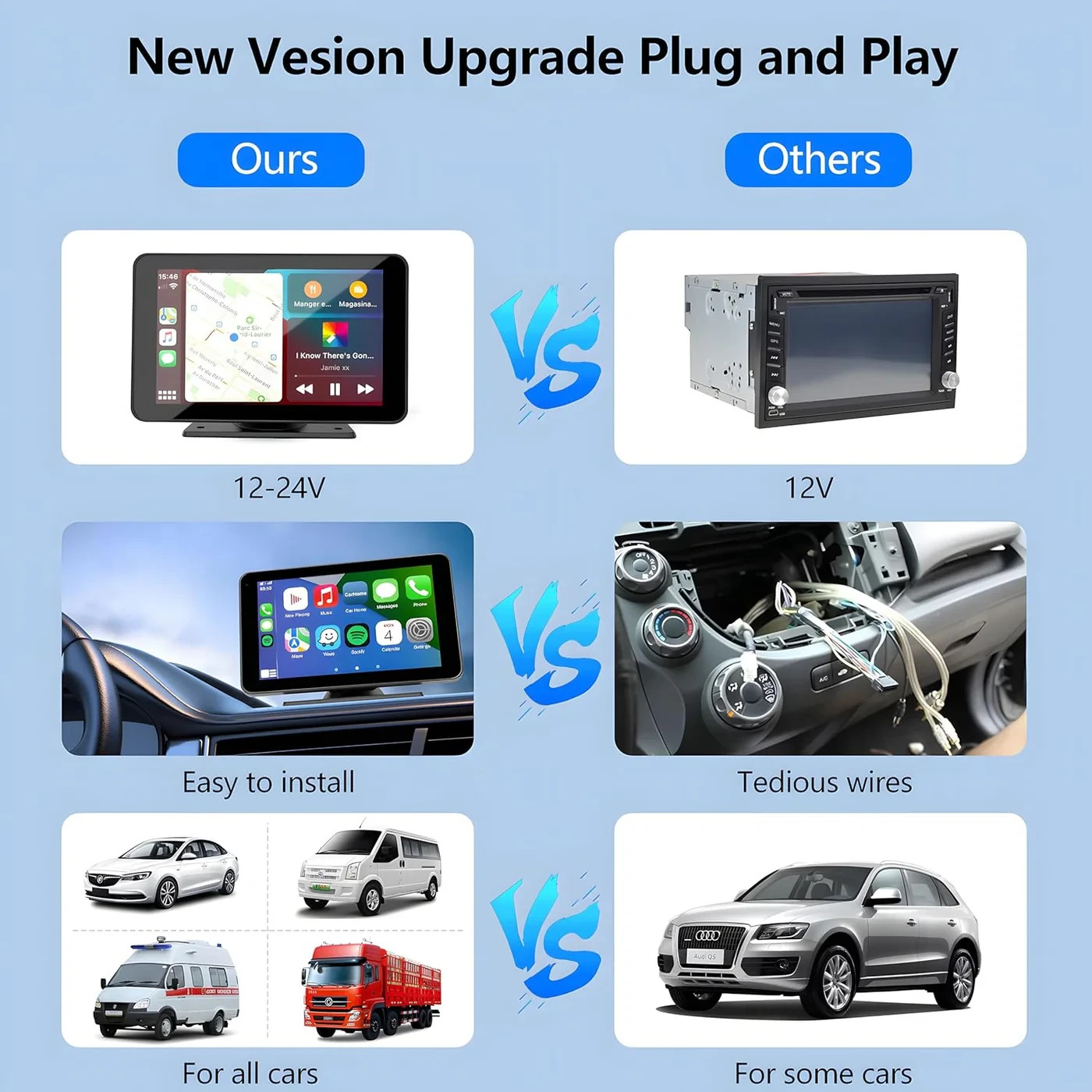 !NEW in BOX! HIEHA 7″ Wireless CarPlay/Android auto Stereo | Free Backup Camera