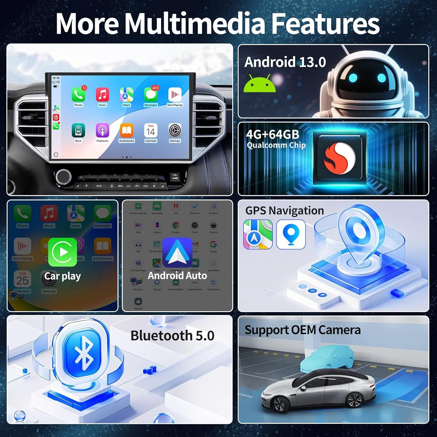 14.6” Large Screen Car Radio Stereo GPS Carplay For Toyota Tundra 2019~2024