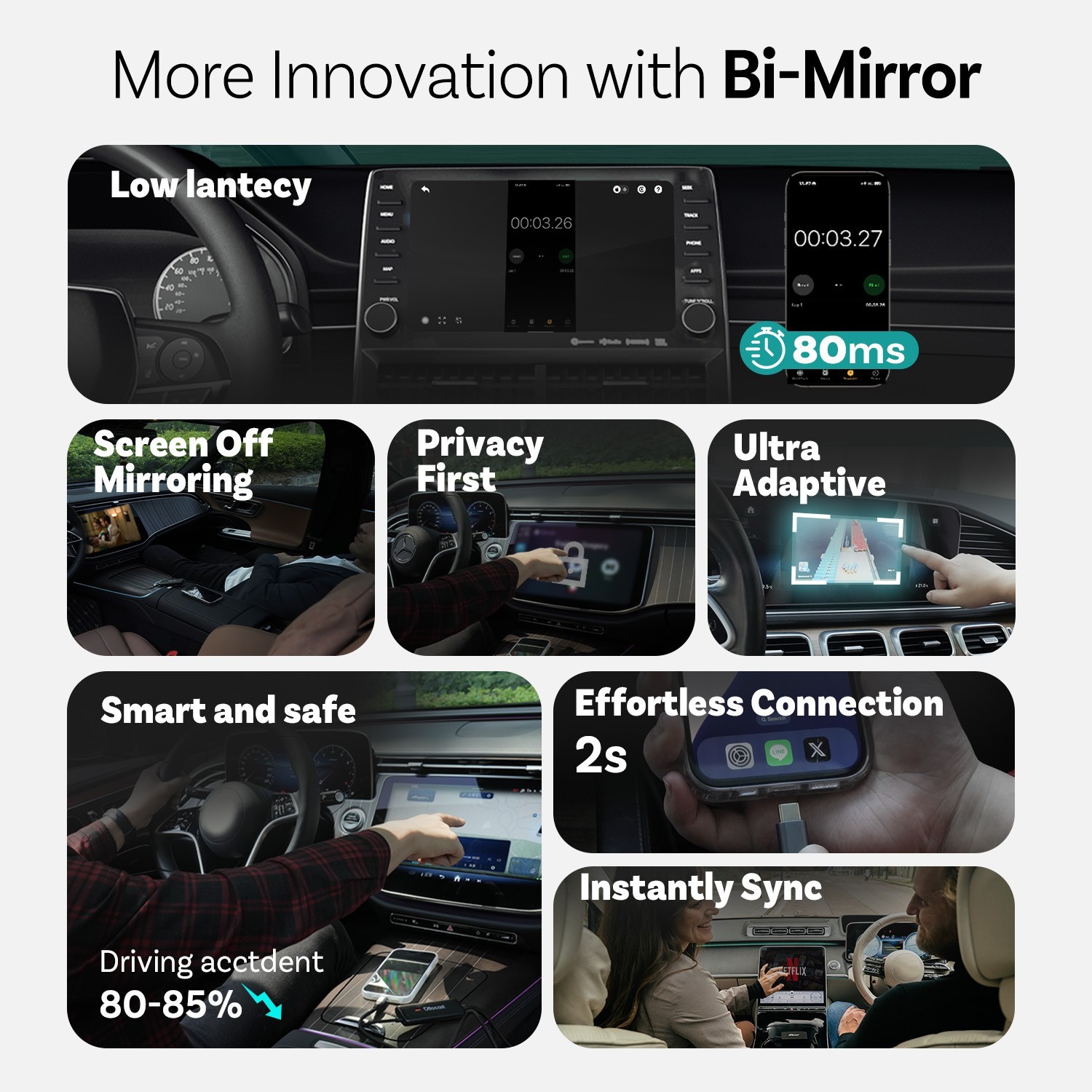 Ottocast Wireless CarPlay Adapter iPhone Android Auto Mirror Touch Plug & Play