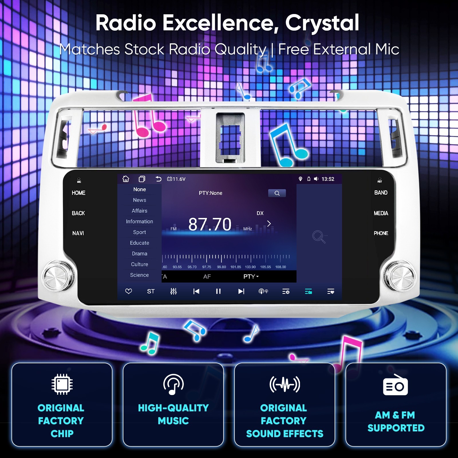 Android Head Unit for Toyota 4Runner, 4GB RAM 64GB ROM, 4G LTE, 1080p AHD Camera