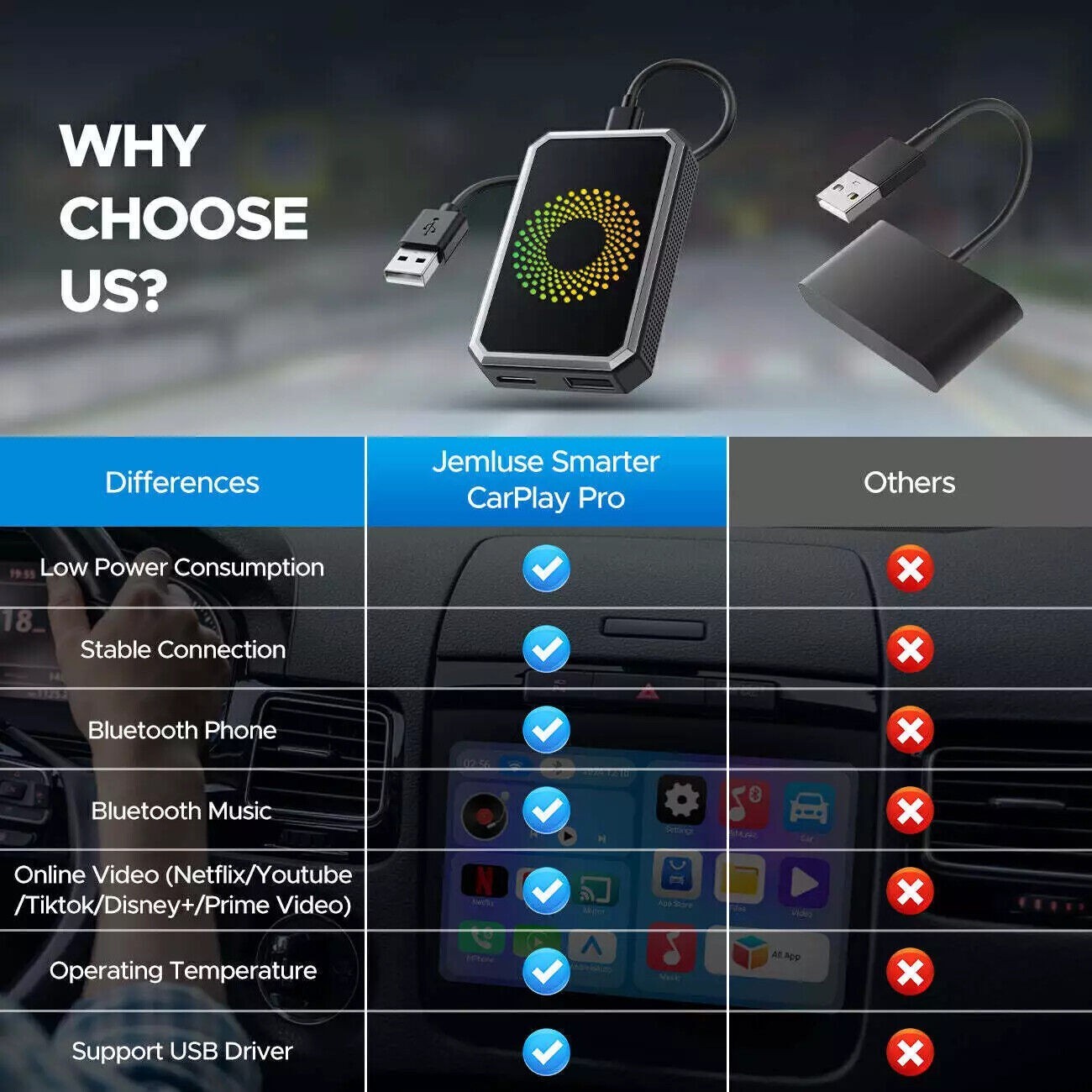 Wireless CarPlay AI box Android Auto Adapter Converter WIFI with Netflix YouTube