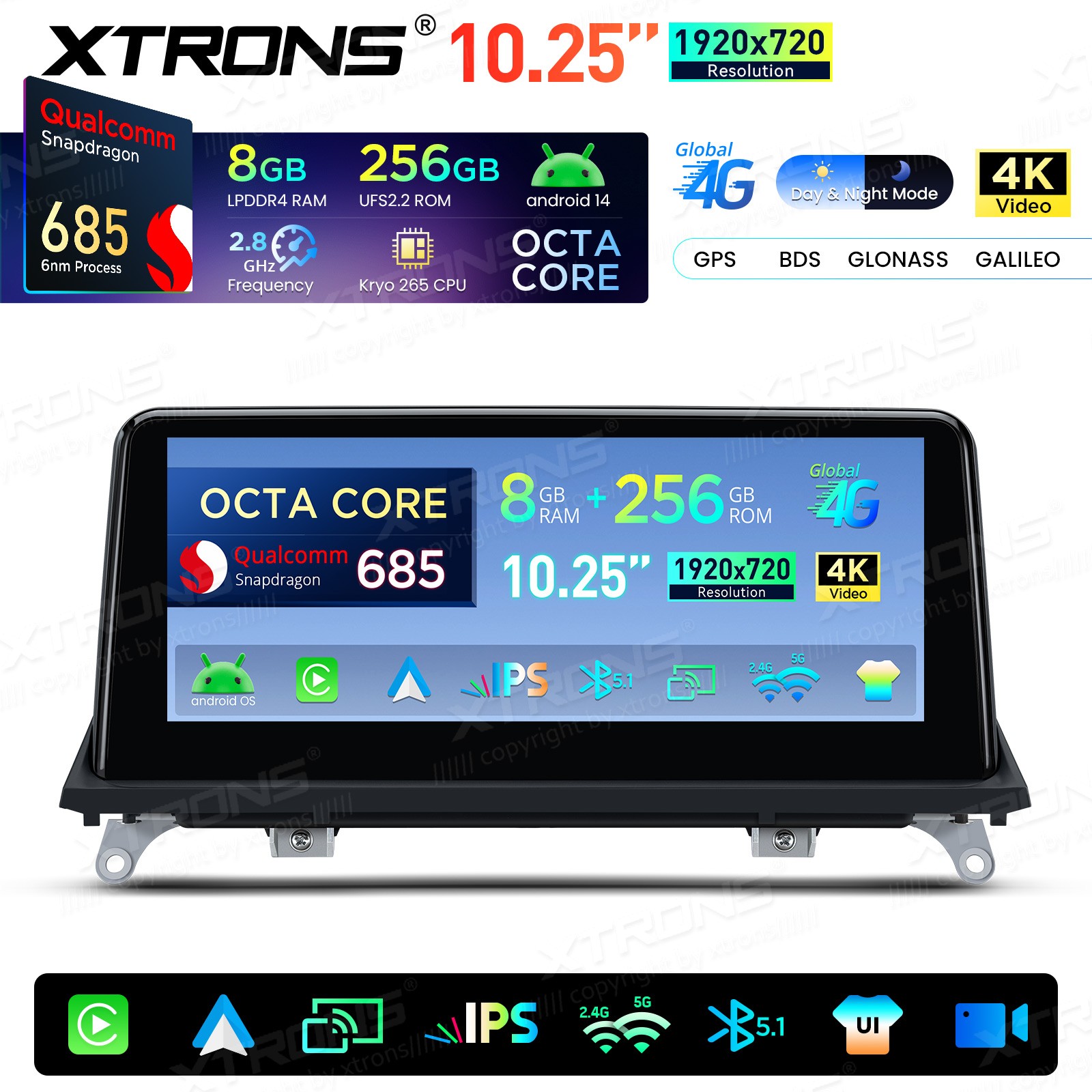 8-Core 8+256G 4G Android 14 Car Screen Retrofit Stereo For BMW X5 X6 E70 E71 CCC