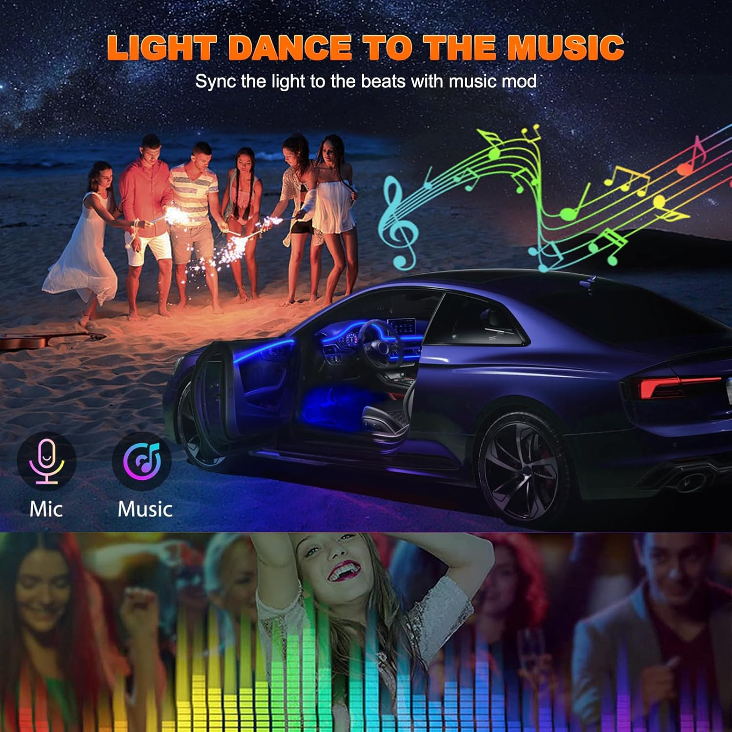 Car LED Strip Lights, USB Interior Ambient Lighting Kits with Wireless APP and R