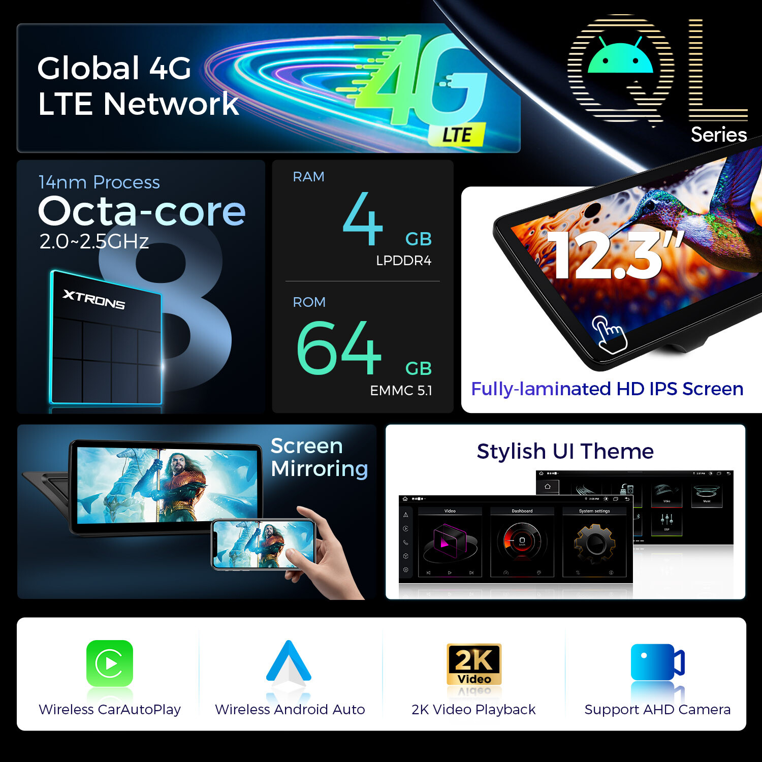 For Audi A4 A5 LHD 12.3″ Android Radio Player Wireless CarPlay IPS Screen 4G 64G