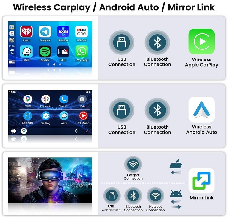 2014-2019 Ford Escape CarPlay Android 13 GPS Navi 6G+128G Radio Stereo