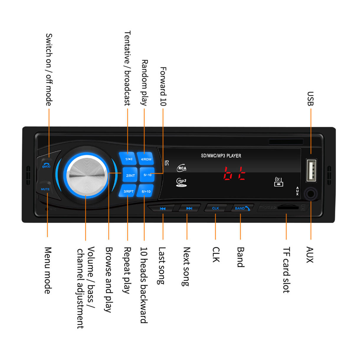 12V Car Stereo Audio In-Dash FM Aux Input USB MP3 Radio Player Bluetooth 60W*4